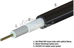 12-vlknov 50/125 OM4 LSOH Dca, CLT gelov UNIV