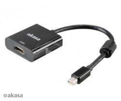 AKASA - adaptr miniDP na HDMI aktvne - 20 cm AK-CBDP09-20BK