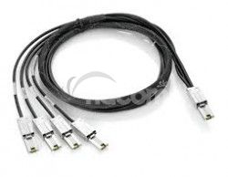 HP 2m Ext Mini-SAS to 4x1 Mini-SAS Cable AN975A
