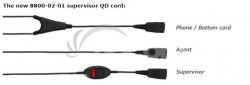 Jabra Supervisor Y-cord, QD-2xQD (mute switch) 8800-02-01