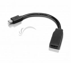 Lenovo MiniDisplayPort to HDMI Cable 0B47089