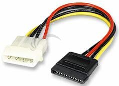 Redukcia napjania pre SATA disky 1x5,25 "-> SerialATA CC-SATA-PS