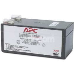 Battery replacement kit RBC47 RBC47